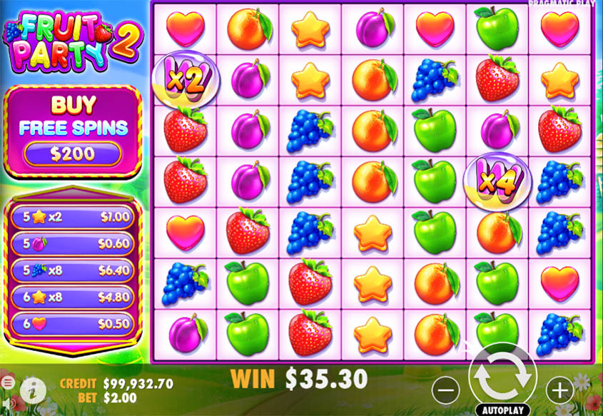 Slot Demo Gratis Fruit Party 2