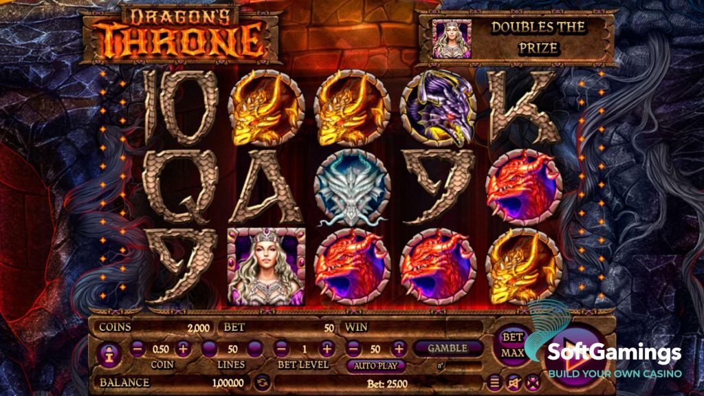 Slot Demo Gratis Dragons Throne